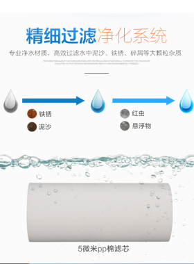 上益A10A前置过滤器净水器PP棉滤芯10寸通用【2件包邮】