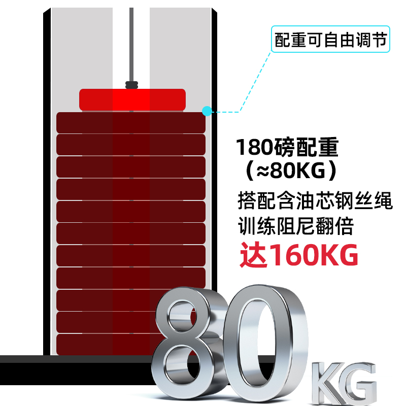 健身器材套装组合大型力量运动多功能家用室内单人站综合训练器械 - 图2