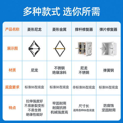 86型暗盒修复器通用线盒固定底盒开关盒修复神器插座盒内固定器 - 图3