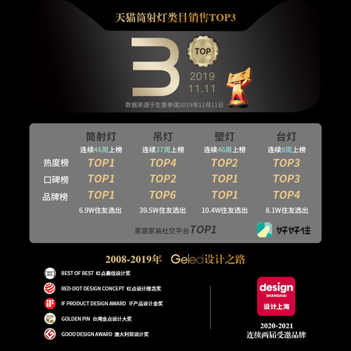 Geled记忆点时尚玻璃吊灯书房小巧客厅卧室床头氛围餐桌简约吊灯 - 图3