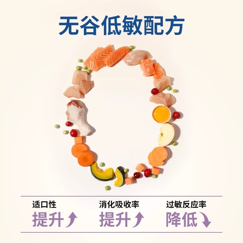 伯纳天纯营养优加猫粮通用型猫主粮全营养小猫离乳期奶糕粮幼猫粮,淘宝优惠券,粉丝福利购,淘宝优惠卷