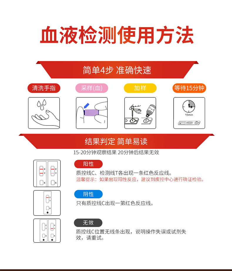 万孚艾滋病试纸试剂盒hiv检测梅毒性病血液唾液四联乙肝居家检 - 图3