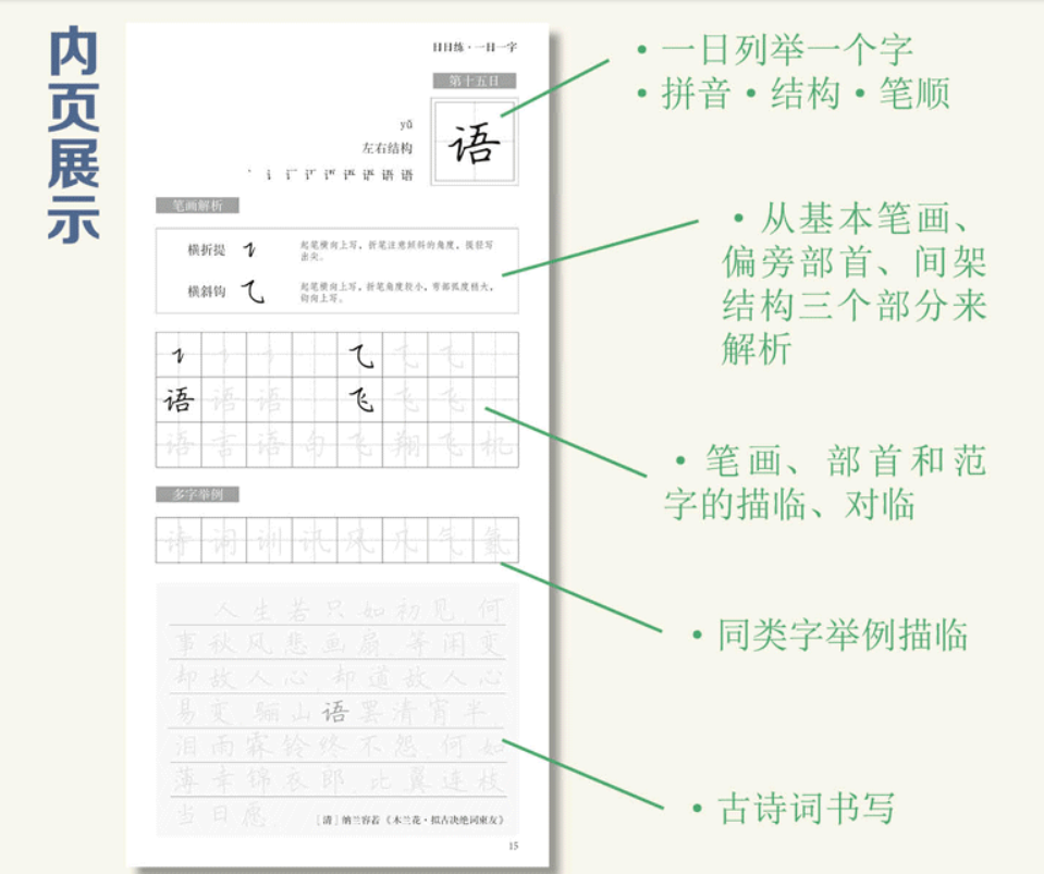 日日练田英章田雪松硬笔练字本一日一文字词句文诗词语硬笔楷书临描本钢笔楷书书法练习字帖成人书法楷书入门基础训练书籍正版-图2