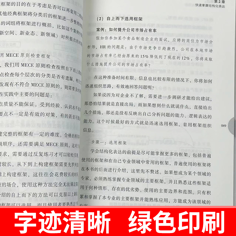 结构化表达如何汇报工作演讲与写作黄漫宇秋叶PPT秋叶商学院创始人秋叶干货帮创始人肖邦德力荐金字塔原理应用机械工业出版社-图1