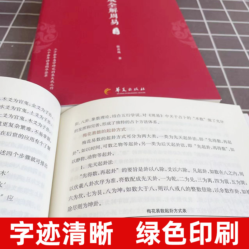 官方正版张其成全解周易上下册第二版张其成讲易经入门通俗读央视文明之旅节目主讲周易占筮原理易经书籍哲学知识读物书籍-图1