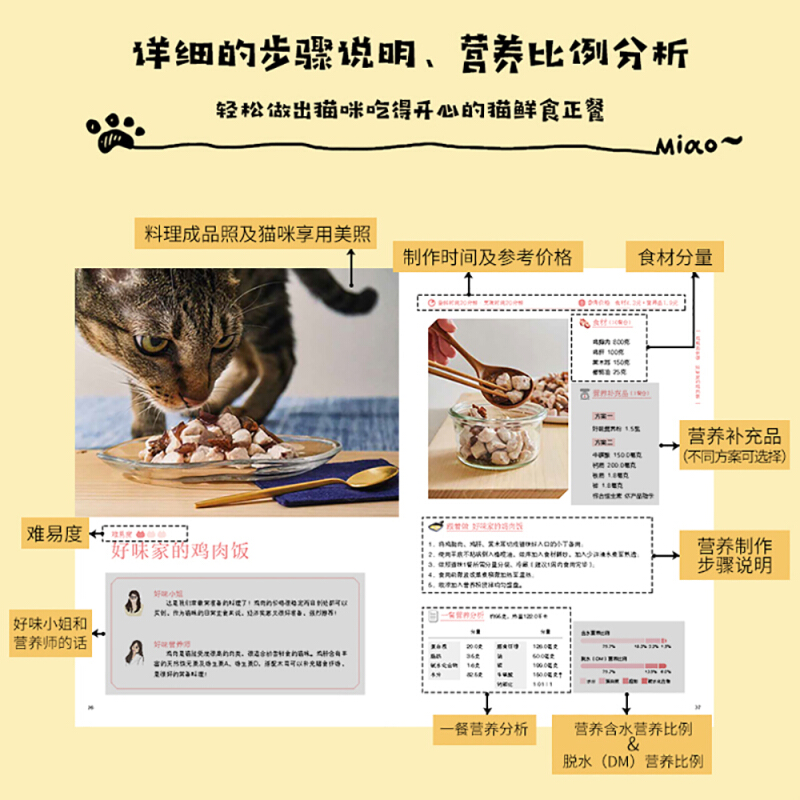 套装2册 猫咪轻图鉴 猫咪的幸福吃出来 猫咪知识科普大百科 猫咪喂养健康宠物饮食猫饭食谱营养搭配diy自制猫粮 新手养猫攻略书籍