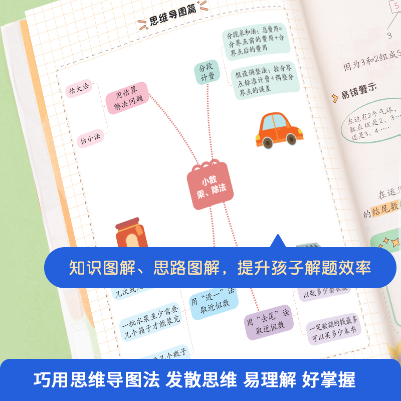 2022新版作业帮小学数学计算题应用题思维导图法小学五六年级全国通用5-6年级强化训练拓展举一反三专项训练题小学思维逻辑训练书-图1