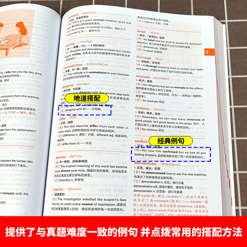 刘洪波雅思词汇真经外研社雅思学习资料 IELTS雅思核心词汇书背雅思单词方法可搭刘洪波雅思阅读真经5王陆雅思王听力真题语料库-图2