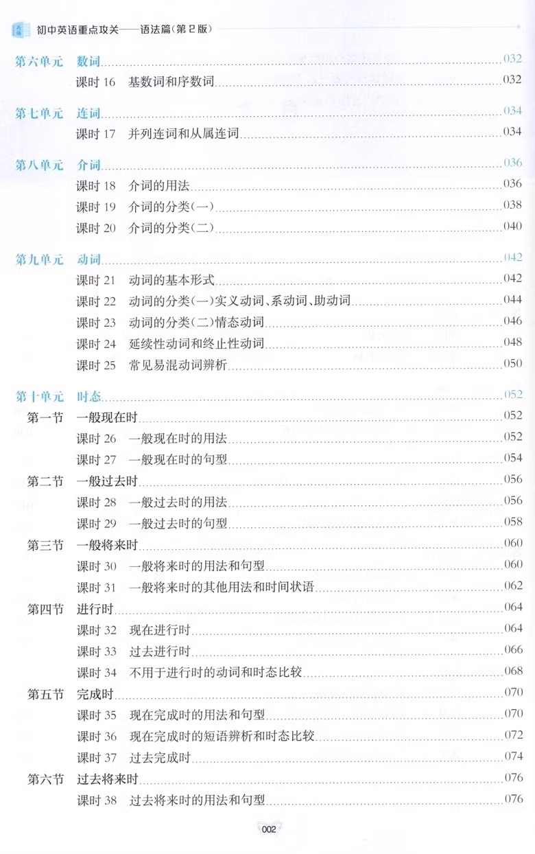 交大之星初中英语重点攻关写作篇语法篇第2版初一二三年级英文作文分类例文详解 初中英语语法专练 初中英语作文写作指南辅导书籍 - 图3