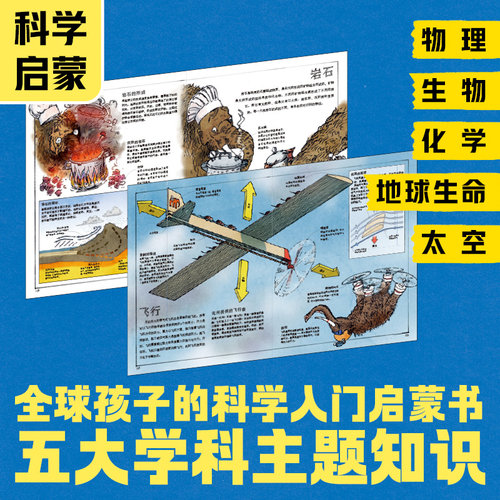 DK科学数学运转的秘密机械运万物转的秘密物理书籍揭秘系列7-1-15岁少儿童小学生百科全书籍课外科普读物自然 - 图0