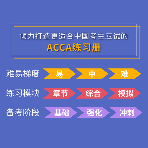 高顿财经备考2023年英国特许公认会计师ACCAF1会计师与企业练习册acca习题集国际注册会计师ACCA考试教材资料用书ACCAPaperAB