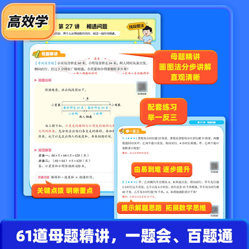 2026年新版作业帮小学数学画图法小学生数学思维专项训练应用题练习册训练举一反三天天练母题精讲解题思路每日一练图解项思维训练