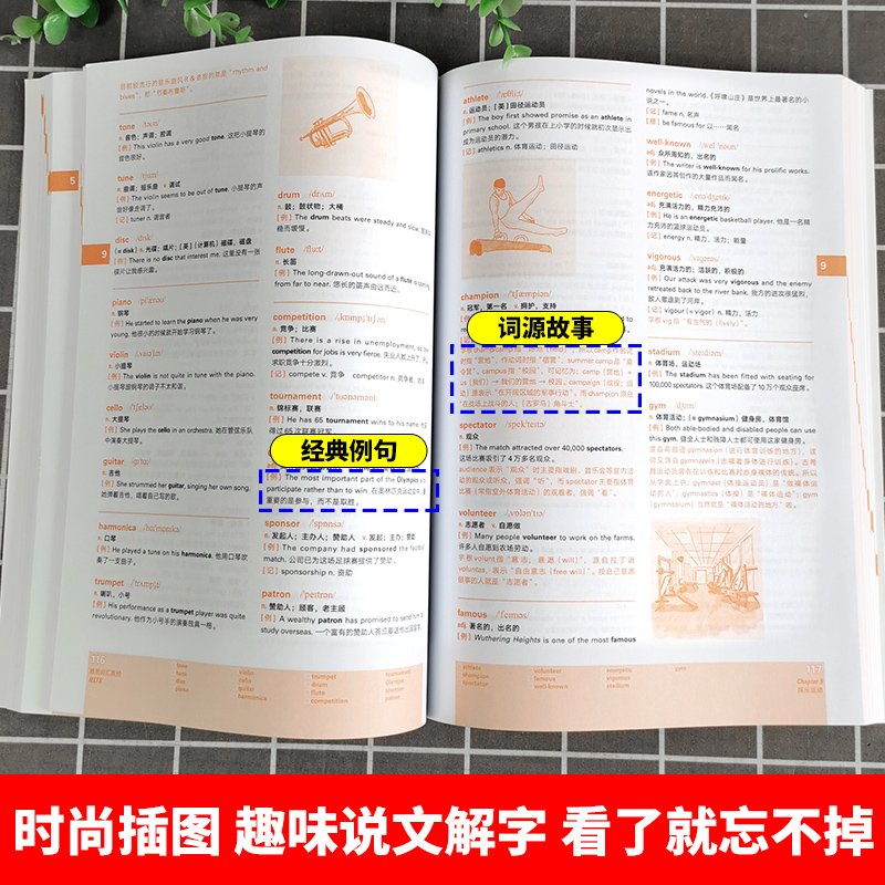 刘洪波 雅思词汇真经 外语教学与研究出版社 IELTS雅思核心词汇书 背雅思单词方法可搭刘洪波雅思阅读真经5王陆雅思听力真题语料库 - 图2