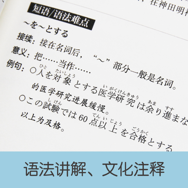 晨读夜诵每天读一点日本文化常识大全日汉对照有声版张正军华东理工大学出版社日本散文文学中日对照翻译阅读学习书籍-图2