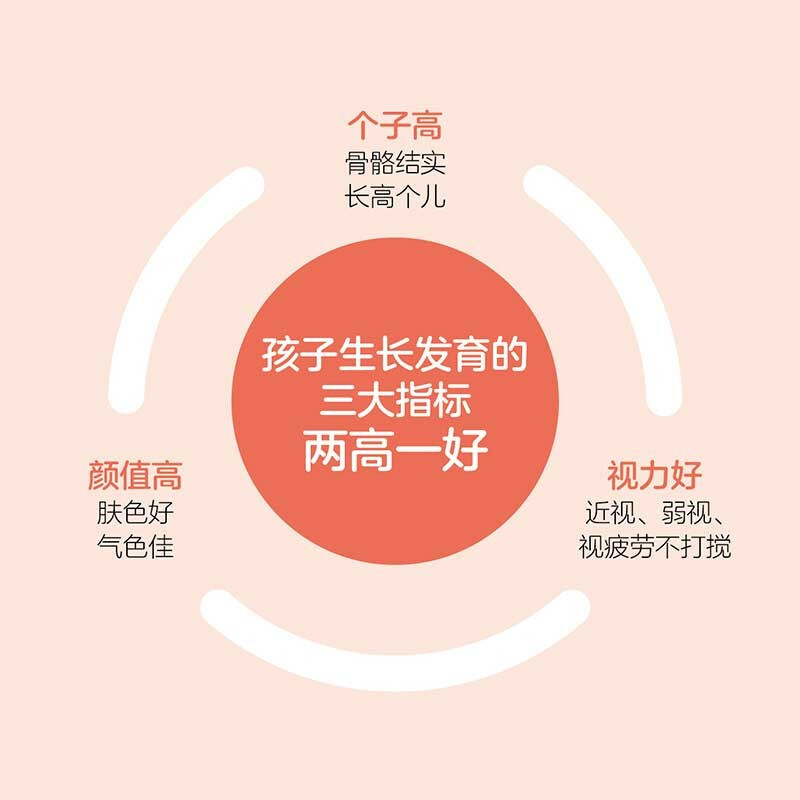 李爱科谈孩子个子高颜值高视力好 李爱科 著 儿童长高食谱家庭中医育儿手册保护视力儿童食谱书籍调理脾胃儿童近视眼食疗饮食调养