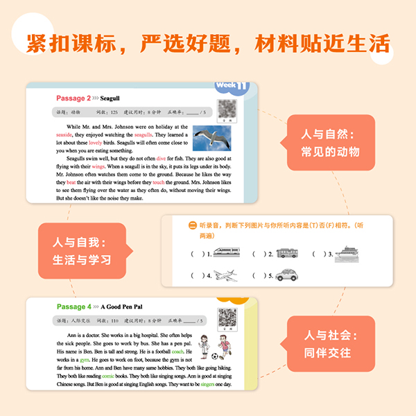 新东方小学英语听力分层训练+阅读分层训练小古文阅读分层训练三四五六年级语文主题 数学计算题分层训练小学常考知识清单难题详解