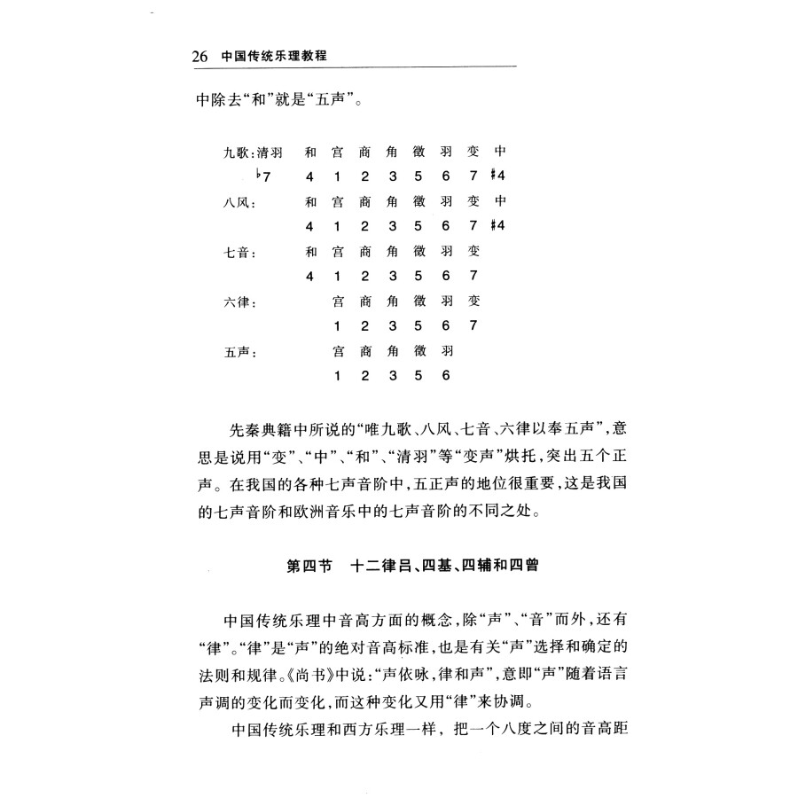 中国传统乐理教程 杜亚雄著 中国乐理 工尺谱 简谱 中国音乐基本理论 乐理知识基本教材 乐理书籍初学入门教程 上海音乐出版社