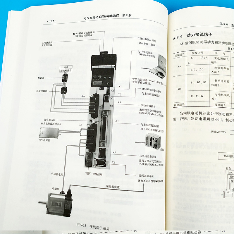 【正版现货】电气自动化工程师速成教程 电气自动化 仪器仪表 过程控制基础知识 电气自动化培训教程入门书籍 电气自动化专业书籍 - 图2