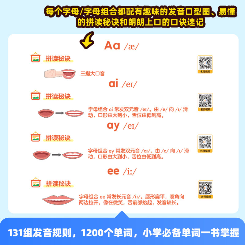 2024作业帮情景图解法自然拼读法巧记单词1-6年级小学英语国际音标速记单词汇总表全国通用名师拼读课记背神器1200词视频讲解