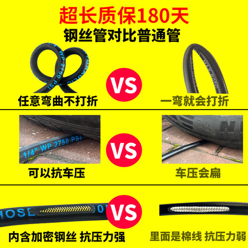 洗车高压水管水枪家用钢丝管黑猫清洗机通用防爆管子配件万能接头 - 图0