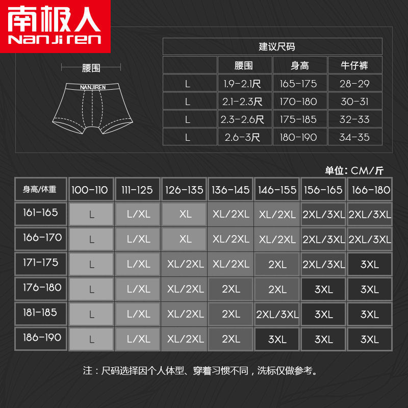 超之群服饰专营店南极人男士内裤男生平角裤纯棉青少年潮流四角短裤头夏季透气全棉3