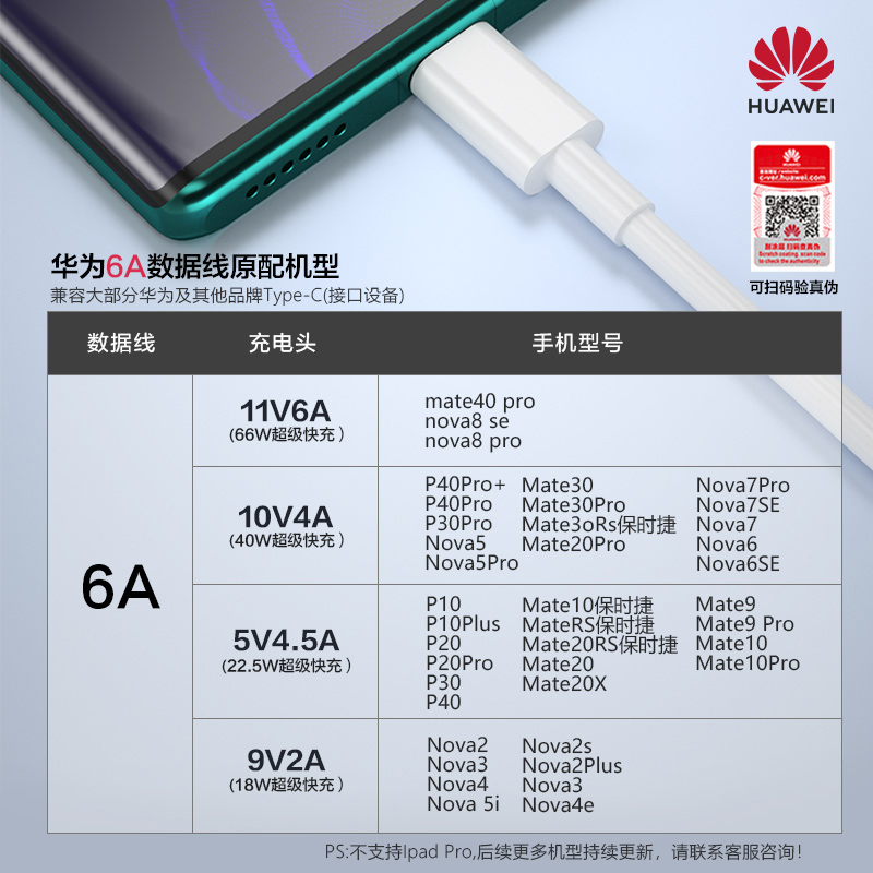 华为原装6A数据线P50 Mate40pro超级快充nova9/8se手机6安typec充电线荣耀50/60闪充66W官方旗舰店正品充电器 - 图2