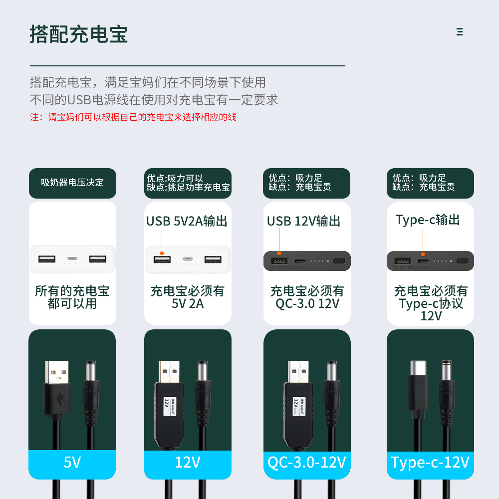 振发 适用于新贝8782 8779 XB-8615 8617电动吸奶器USB电源线圆孔充电线 - 图3