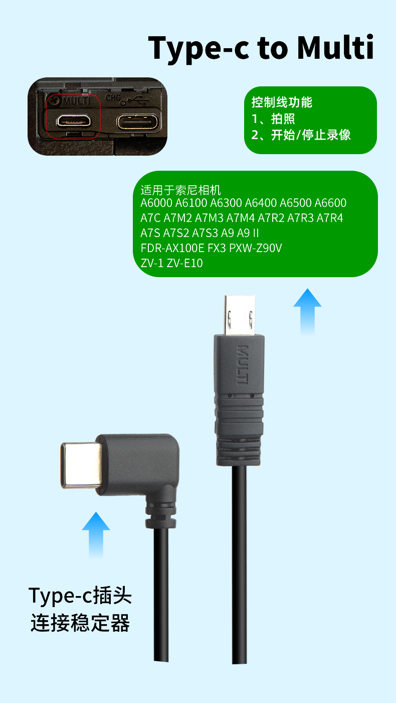 振发 适用于大疆稳定器RSC2 RS2 RS3 RS4稳定器控制线multi转USB-C索尼A6400 A7C A7R4 A7M4 ZVE10 A7M3相机 - 图2