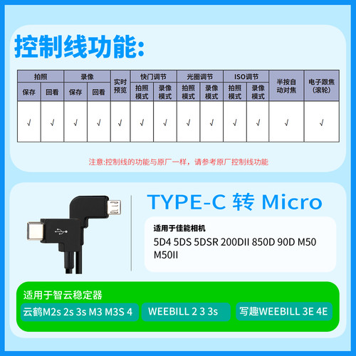 振发 适用智云稳定器控制线weebill S 2 3 3E 4E云鹤2 M2S M3S快门线佳能5D4 5DS 5DSR 90D M50 II相机数据线 - 图3