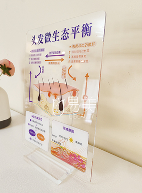 医美科普美容院亚克力头发微生态