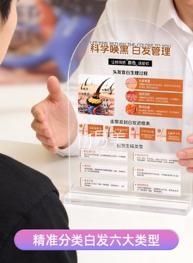 科学唤黑白发管理亚克力摆件黑色素合成原理图解白发护理知识科普