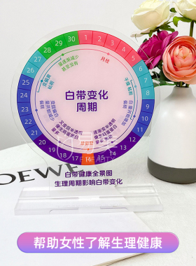 女性健康白带变化周期立牌医院妇科月经排卵期产康健康监测亚克力