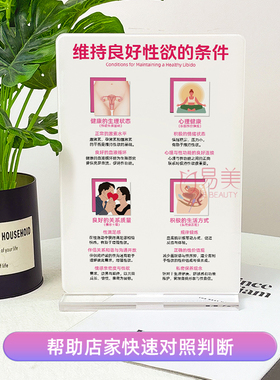 亚克力医用展示牌女性性功能障碍分类教学模型品健康科普桌面摆件