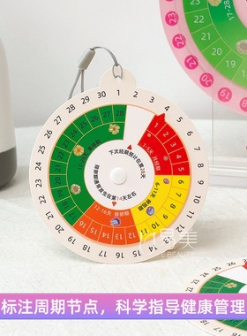 便携月经周期卡挂脖设计医患沟通青少年青春期教育科普开课工具