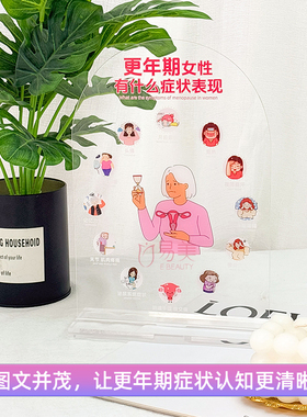 更年期女性症状表现亚克力摆件科普清晰展示女性健康认知小帮手品