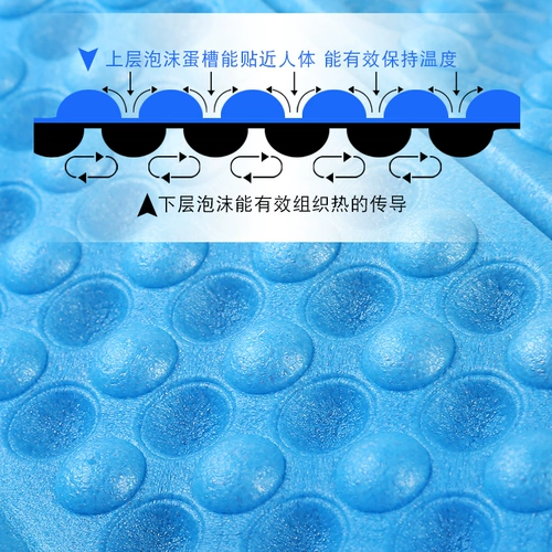 Портативный ковер с сидением, складная подушка из пены