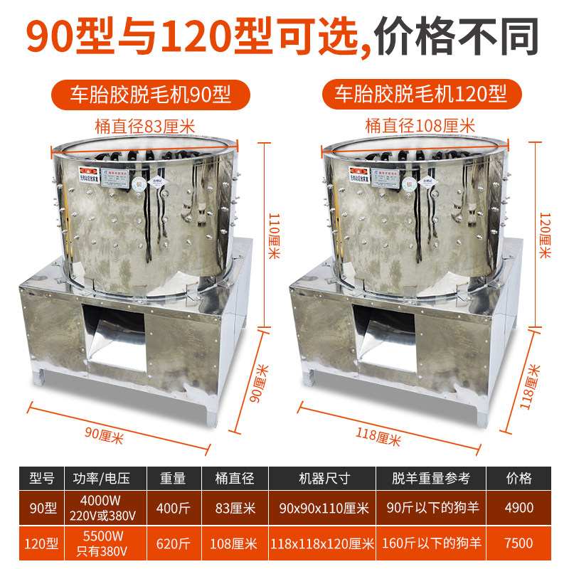 90型120型电动车胎胶猫狗羊脱毛机商用大型畜拔毛机猫狗羊腿毛机,淘宝优惠券,粉丝福利购,淘宝优惠卷