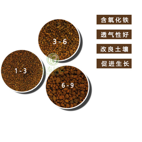 进口桐生砂整包多肉颗粒土兰花营养土保水透气盆景铺面赤玉鹿沼土 - 图0