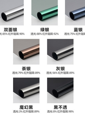 单向透视玻璃贴膜防窥遮光