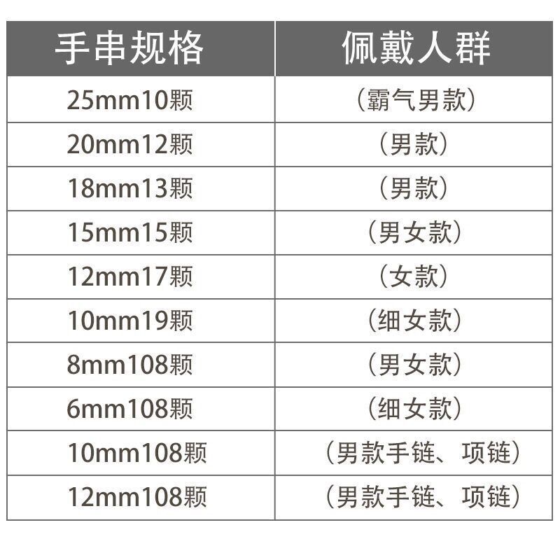 小叶紫檀手串男满金星紫檀木手链文玩金丝楠木佛珠念珠 颗项链 108 小叶紫檀手串男满金星紫檀木手链文玩金丝楠木佛珠念珠 颗项链 108