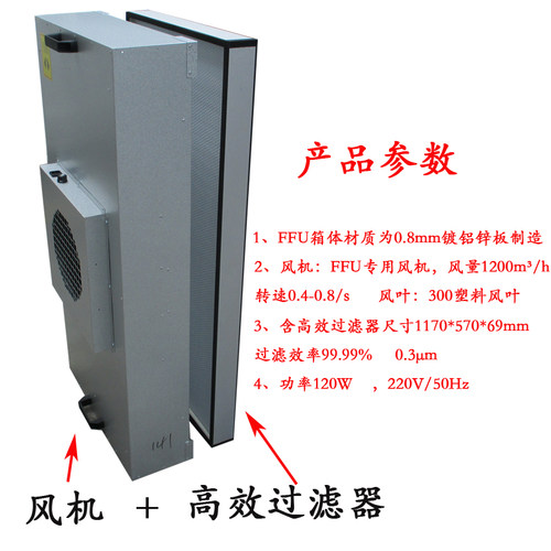 工业级FFU新风系统洁净棚无尘工作台高效空气过滤净化器家用风机 - 图1