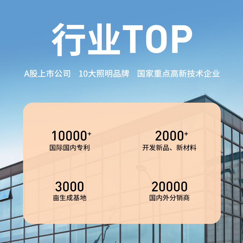 阳光照明LED护眼智能吸顶灯套餐高端吸顶灯卧室客厅灯灯饰套餐