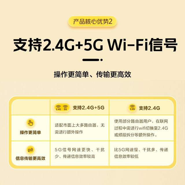 Meituan’s takeout version scan code order