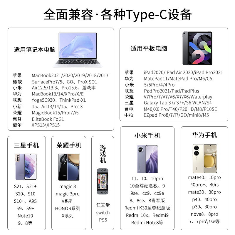 数据线双typec公对公PD100w快充充电宝usbc短线25cm适用iphone苹果15Promax三星华为魅族手机笔记本平板通用-图3