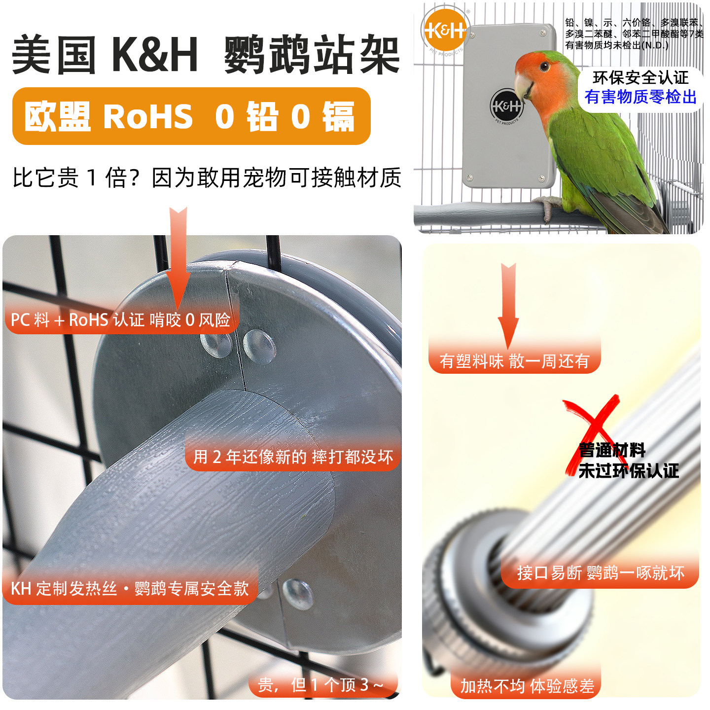 美国K&H鹦鹉取暖器鸟保温站杆冬加热恒温箱灯电热鸟安全防啃咬笼,淘宝优惠券,粉丝福利购,淘宝优惠卷