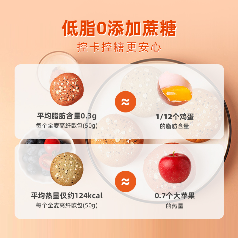 怡达全麦面包欧包低0无添卡脂肪糖 怡达食品西式糕点