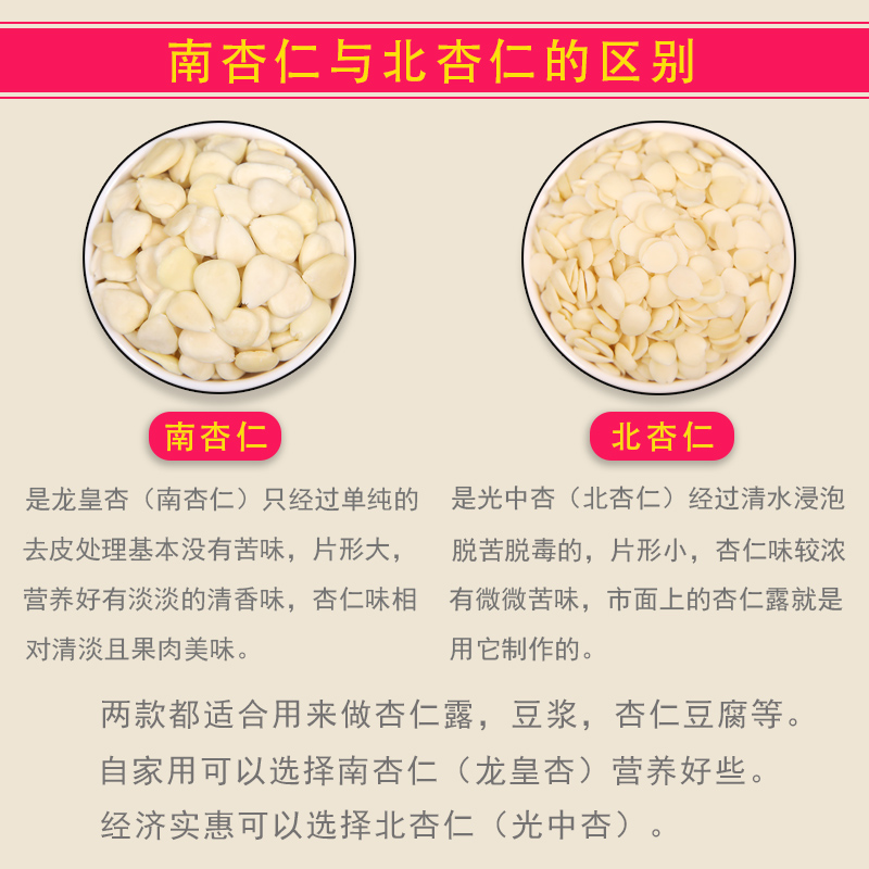 承德南杏仁500g去皮甜杏仁粉片原味坚果食用脱苦北杏仁露豆浆煲汤