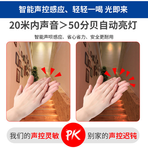 led人体感应灯楼道吸顶灯声光控楼梯过道车库智能红外应急感应灯 - 图1