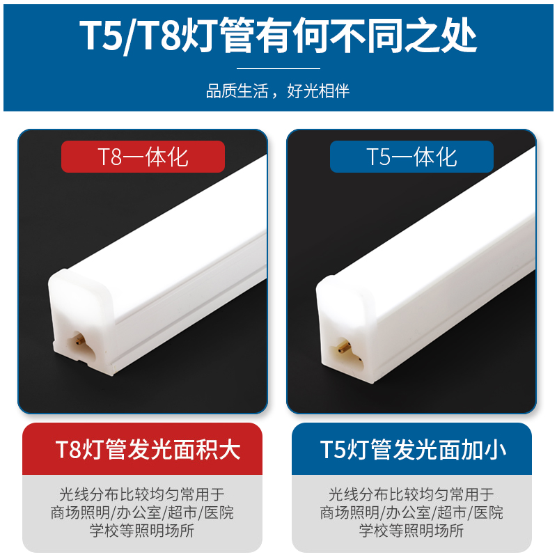 LED灯管T5/T8一体化长条日光灯管全套1.2米超亮节能棒管0.3米灯管 - 图0