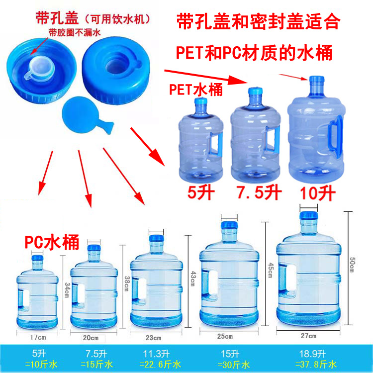 纯净水桶盖子专用盖桶装水密封盖大桶饮水桶塑料水桶盖单卖螺纹小-图0